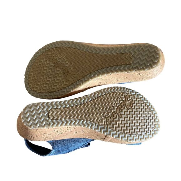 Skechers Beverlee - High Tea Wedge Sandal in Navy Blue Strappy Women's Sz 8 - Picture 7 of 9